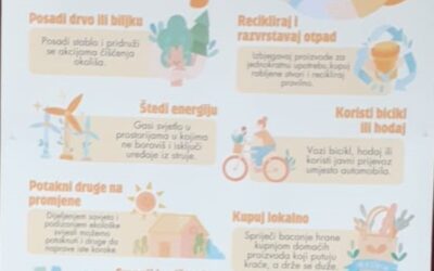 Dan planeta Zemlje 22. travnja