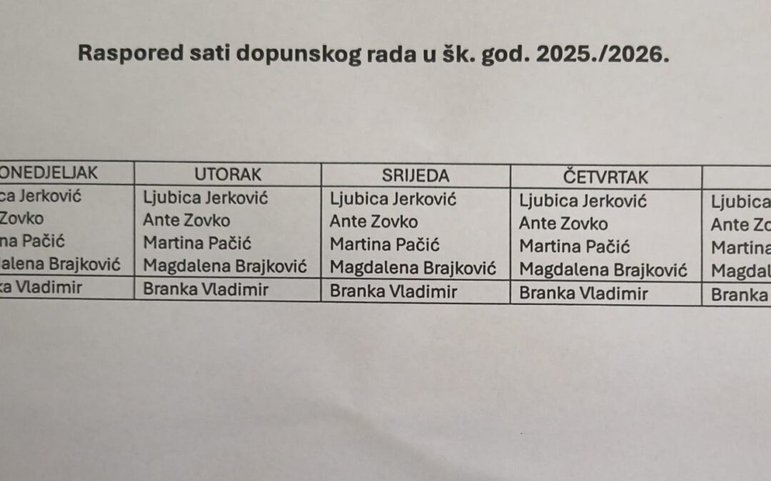 Raspored sati dopunskog rada u šk.god. 2025./2026.