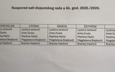 Raspored sati dopunskog rada u šk.god. 2025./2026.